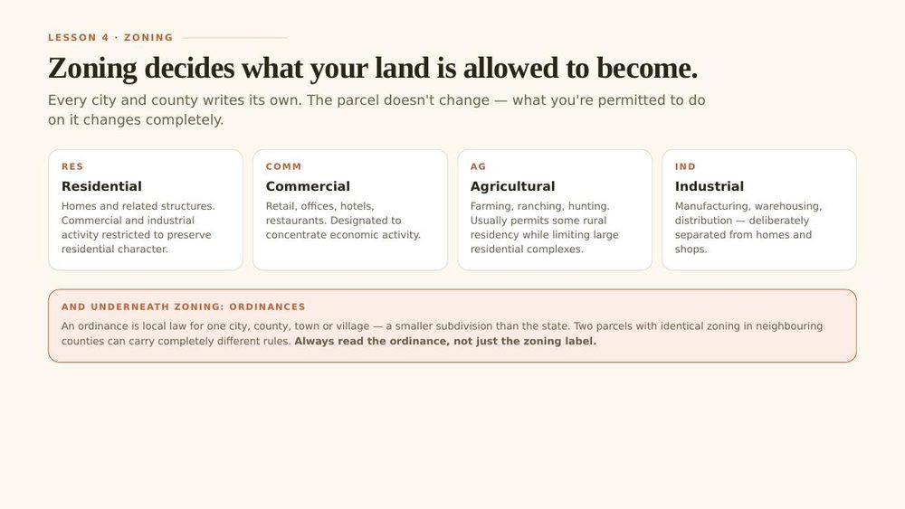A slide from the Volume I orientation course